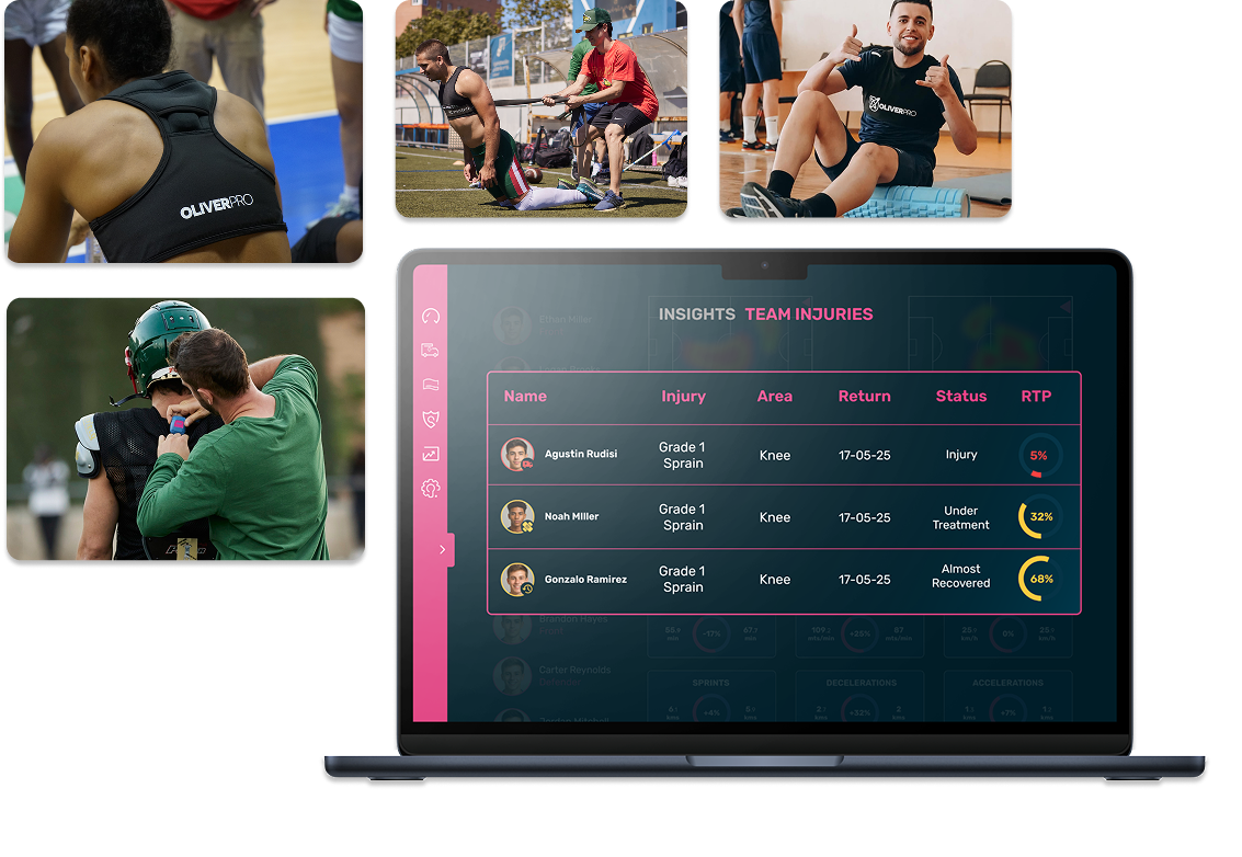 Load Monitoring to Prevent Injuries
