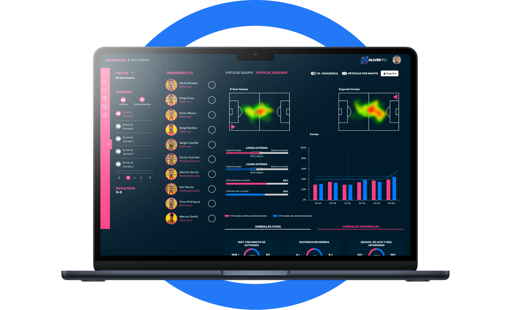 Get metrics and AI insights